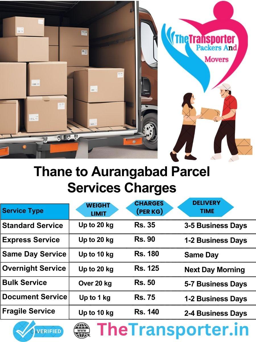 Thane to Aurangabad parcel delivery charges list