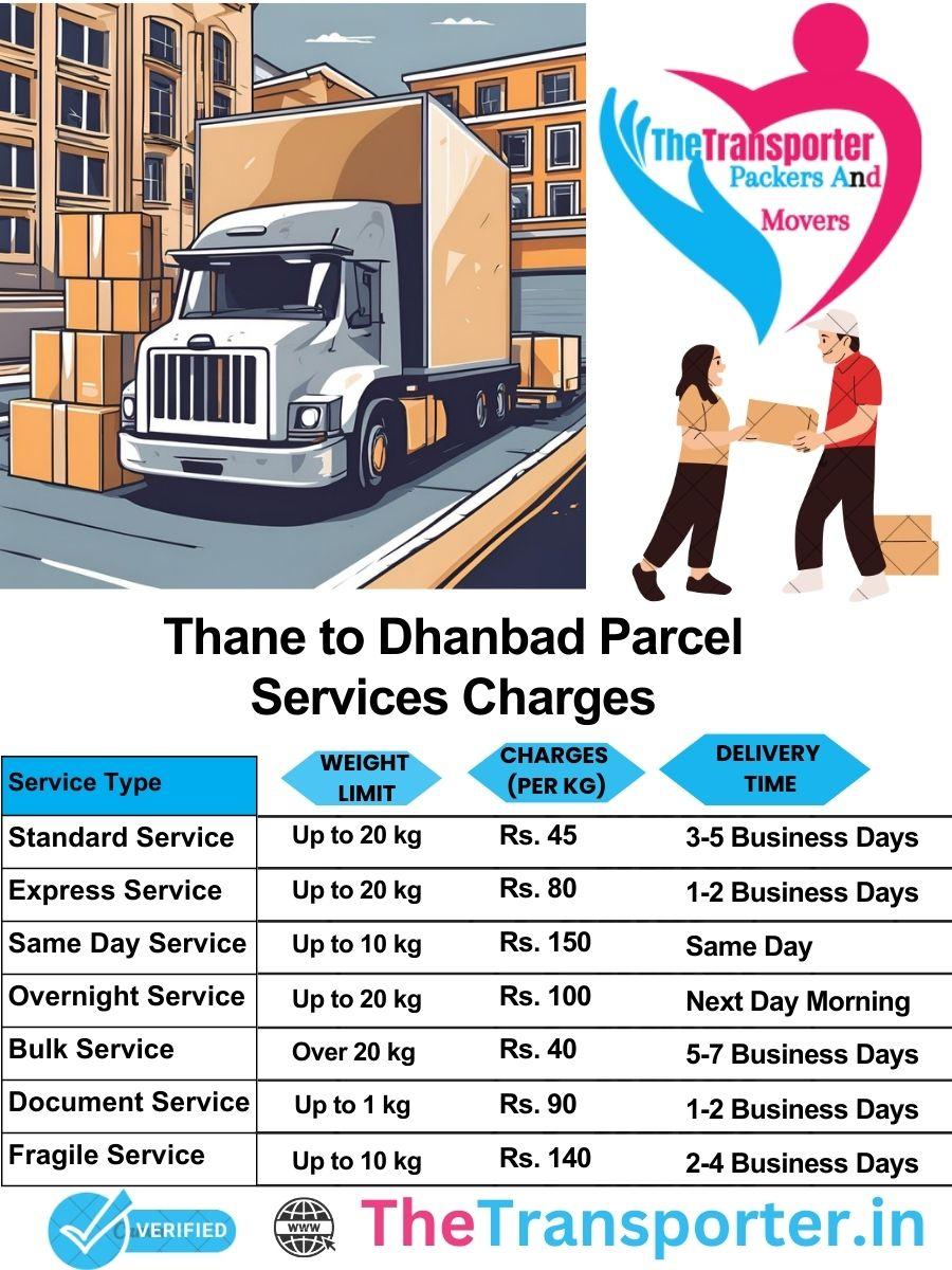 Thane to Dhanbad parcel delivery charges list