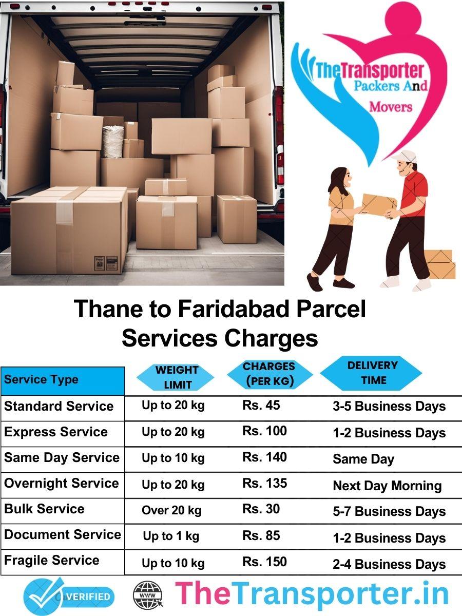 Thane to Faridabad parcel delivery charges list