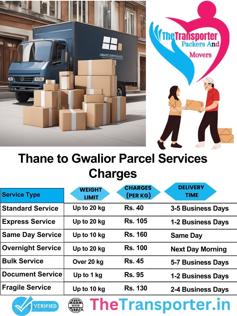 Thane to Gwalior parcel delivery charges list