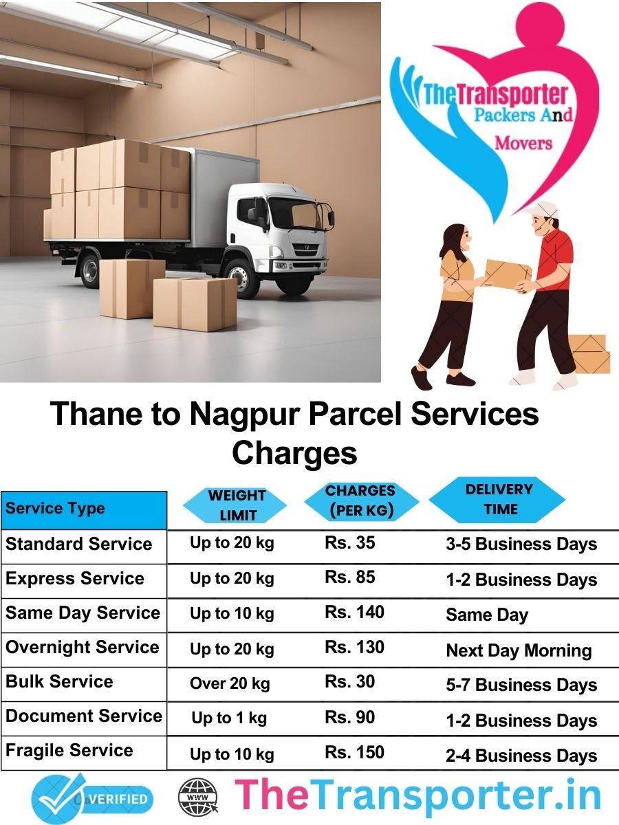 Thane to Nagpur parcel delivery charges list