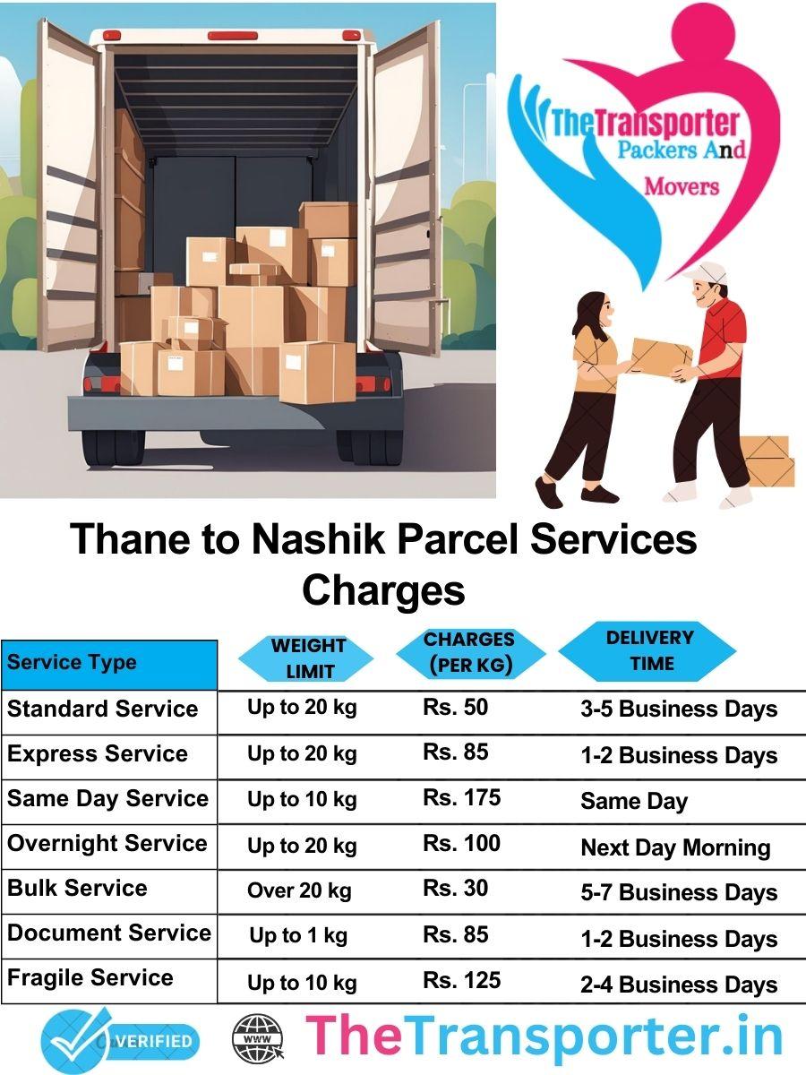 Thane to Nashik parcel delivery charges list