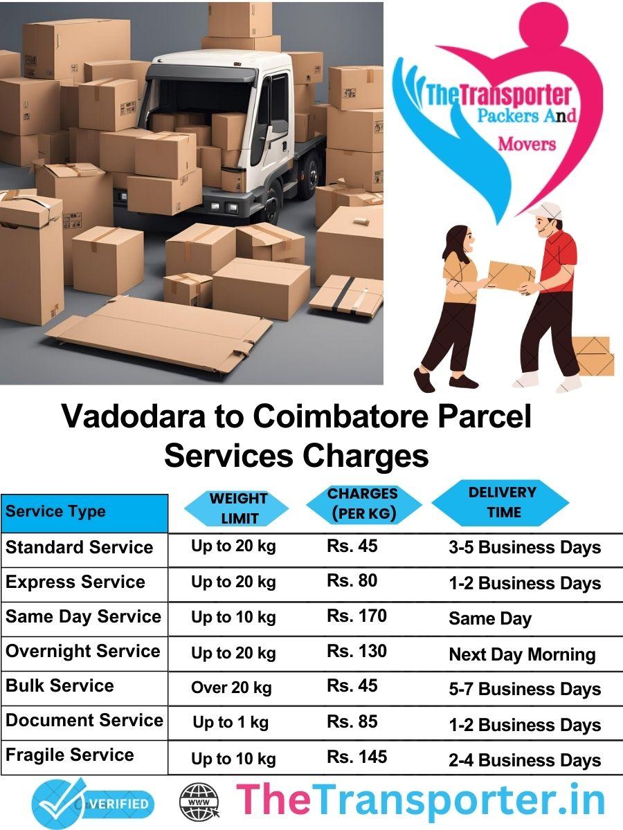 Vadodara to Coimbatore parcel delivery charges list