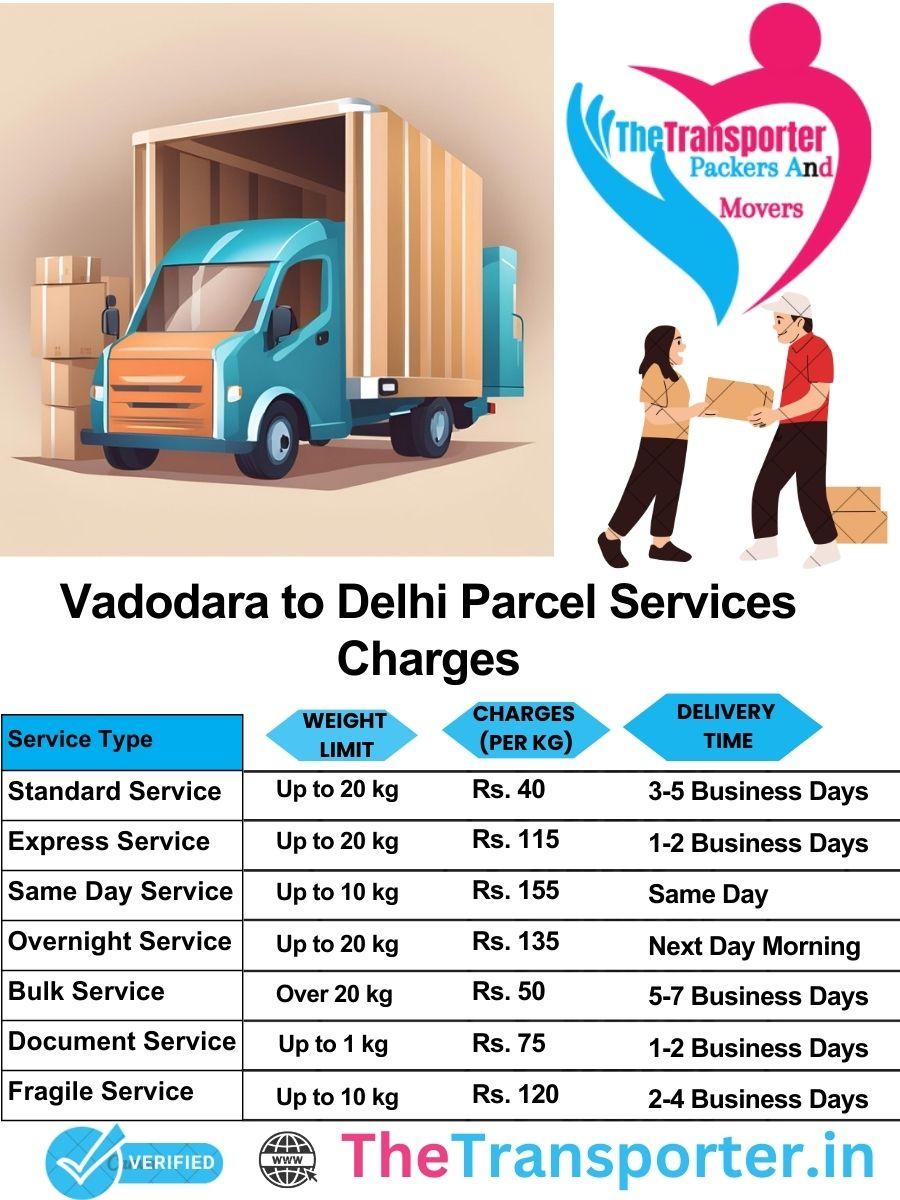 Vadodara to Delhi parcel delivery charges list
