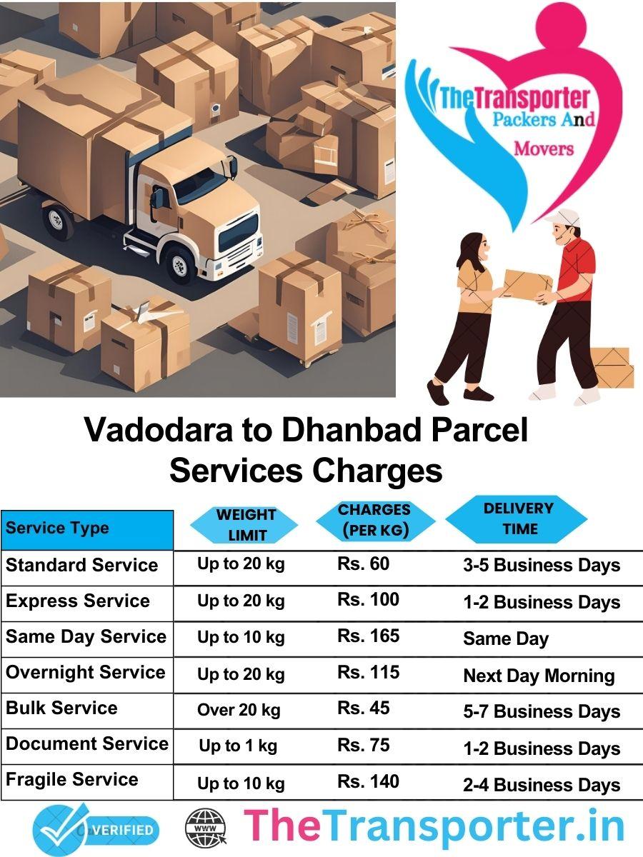 Vadodara to Dhanbad parcel delivery charges list