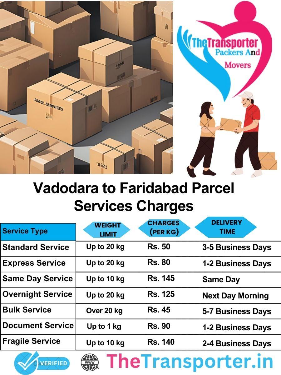 Vadodara to Faridabad parcel delivery charges list