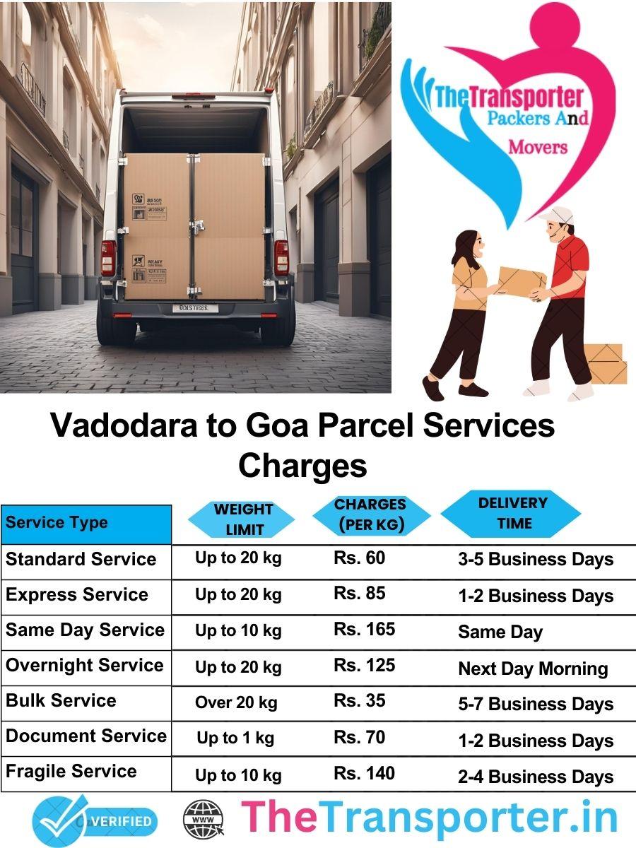 Vadodara to Goa parcel delivery charges list