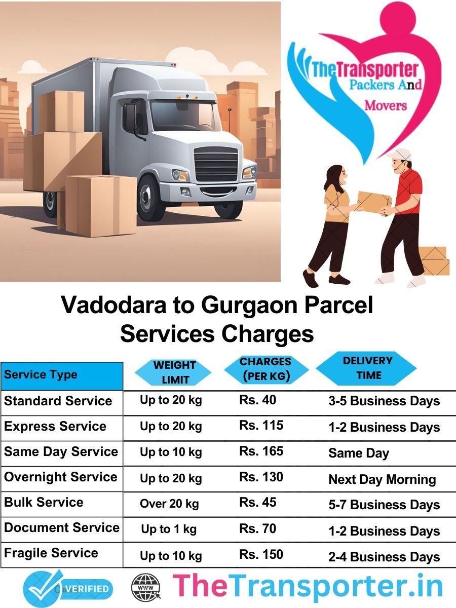 Vadodara to Gurgaon parcel delivery charges list