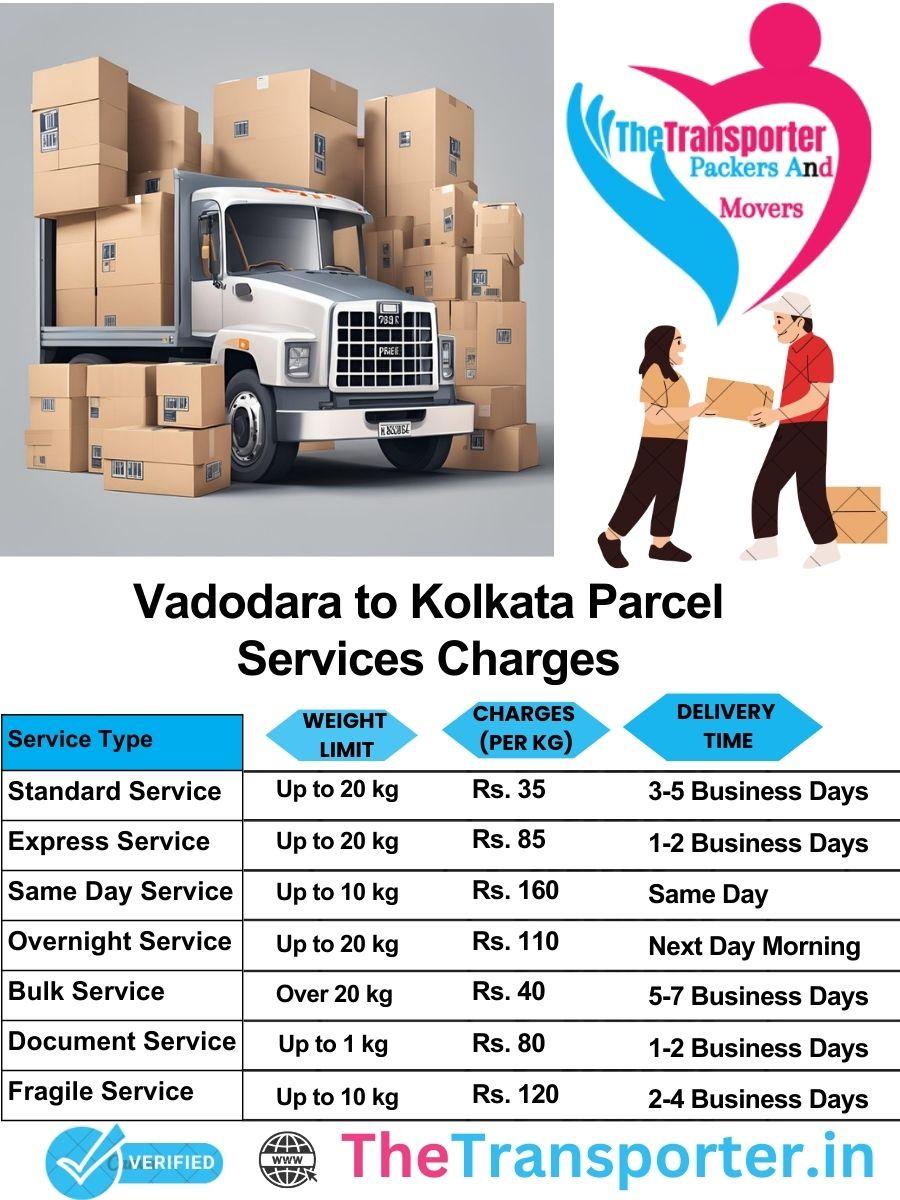 Vadodara to Kolkata parcel delivery charges list