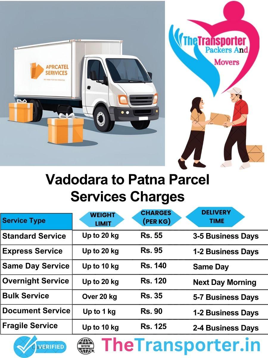 Vadodara to Patna parcel delivery charges list
