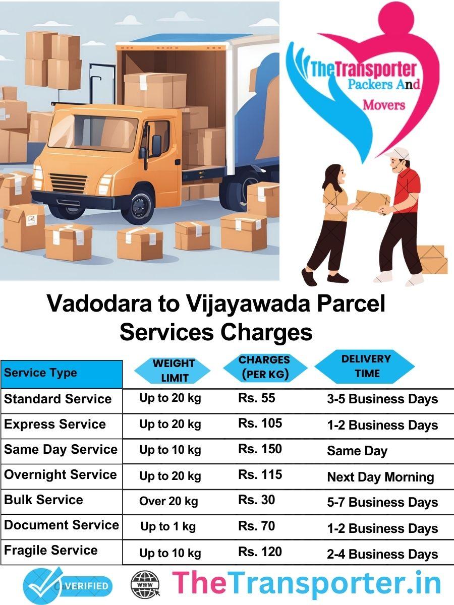 Vadodara to Vijayawada parcel delivery charges list