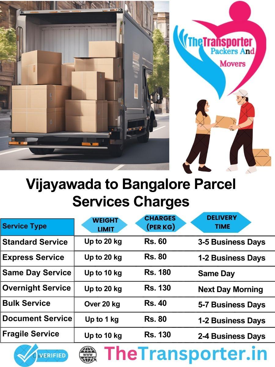 Vijayawada to Bangalore parcel delivery charges list