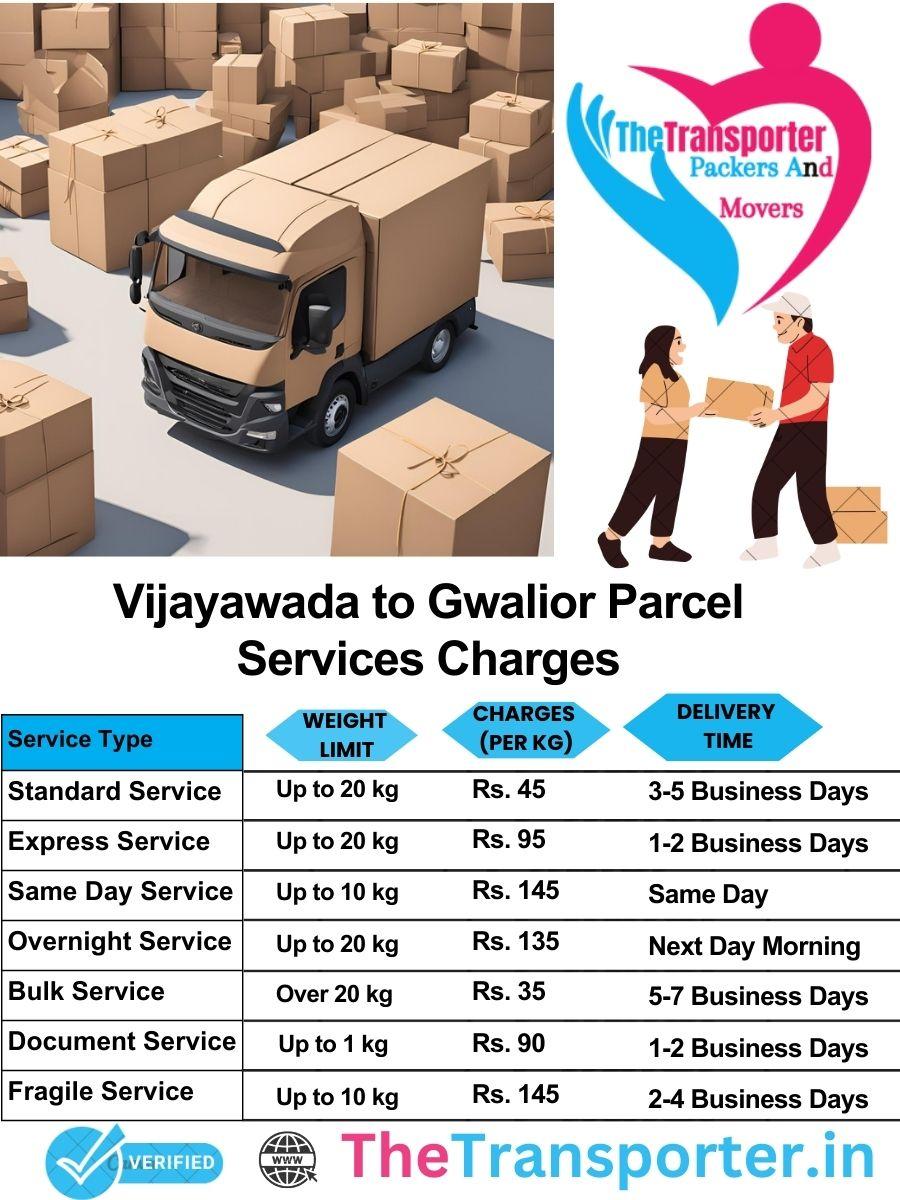 Vijayawada to Gwalior parcel delivery charges list