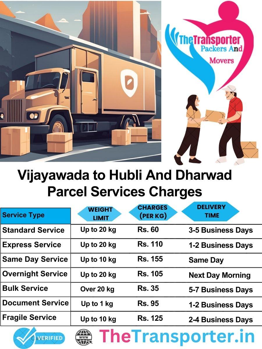 Vijayawada to Hubli and dharwad parcel delivery charges list
