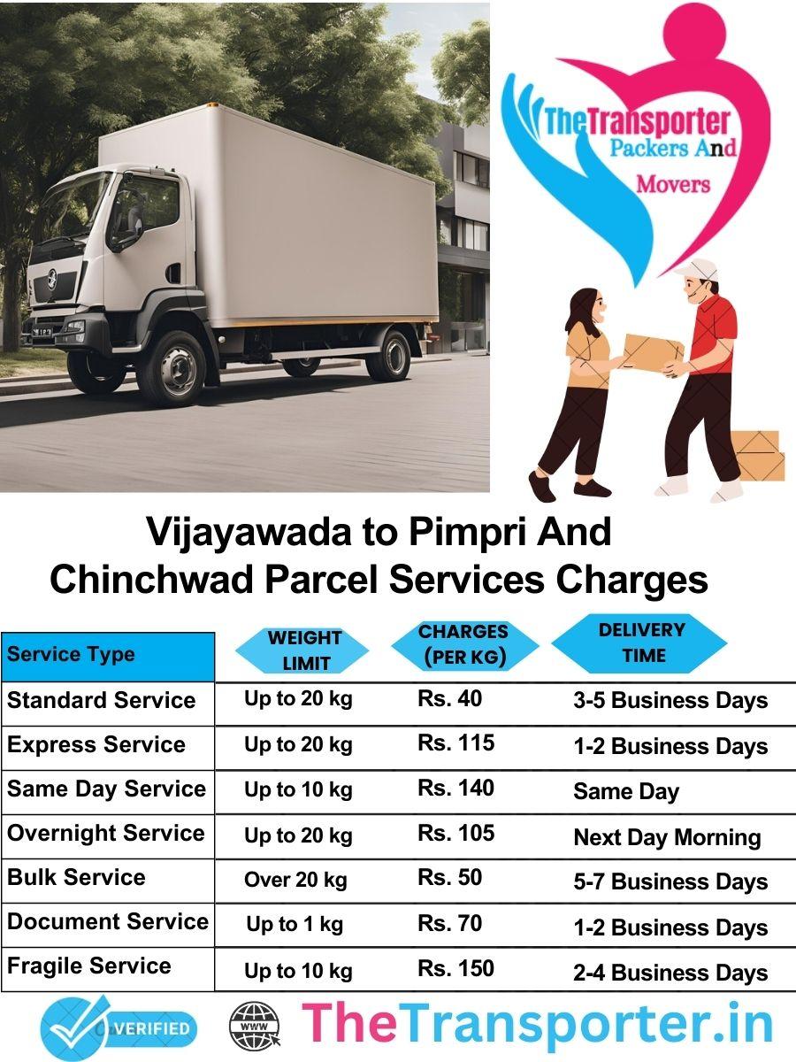 Vijayawada to Pimpri and chinchwad parcel delivery charges list