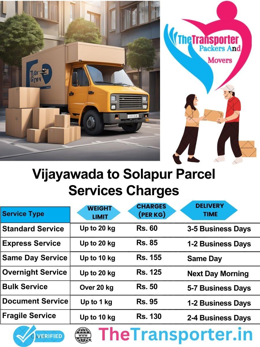 Vijayawada to Solapur parcel delivery charges list