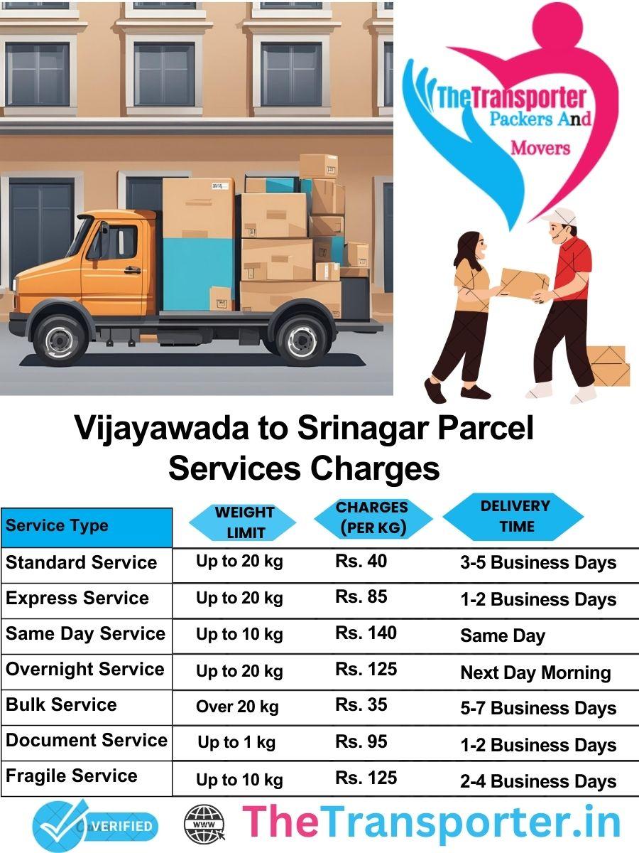 Vijayawada to Srinagar parcel delivery charges list