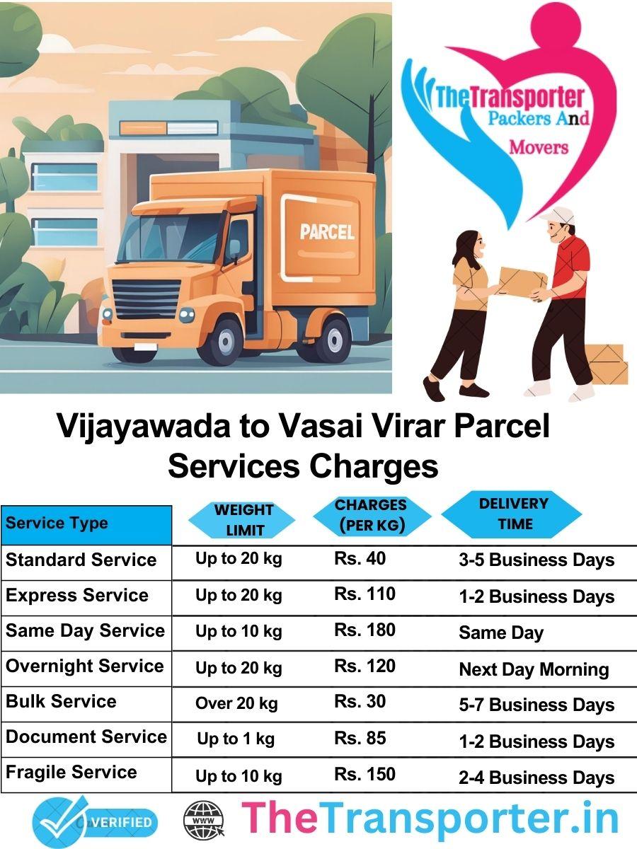 Vijayawada to Vasai-virar parcel delivery charges list