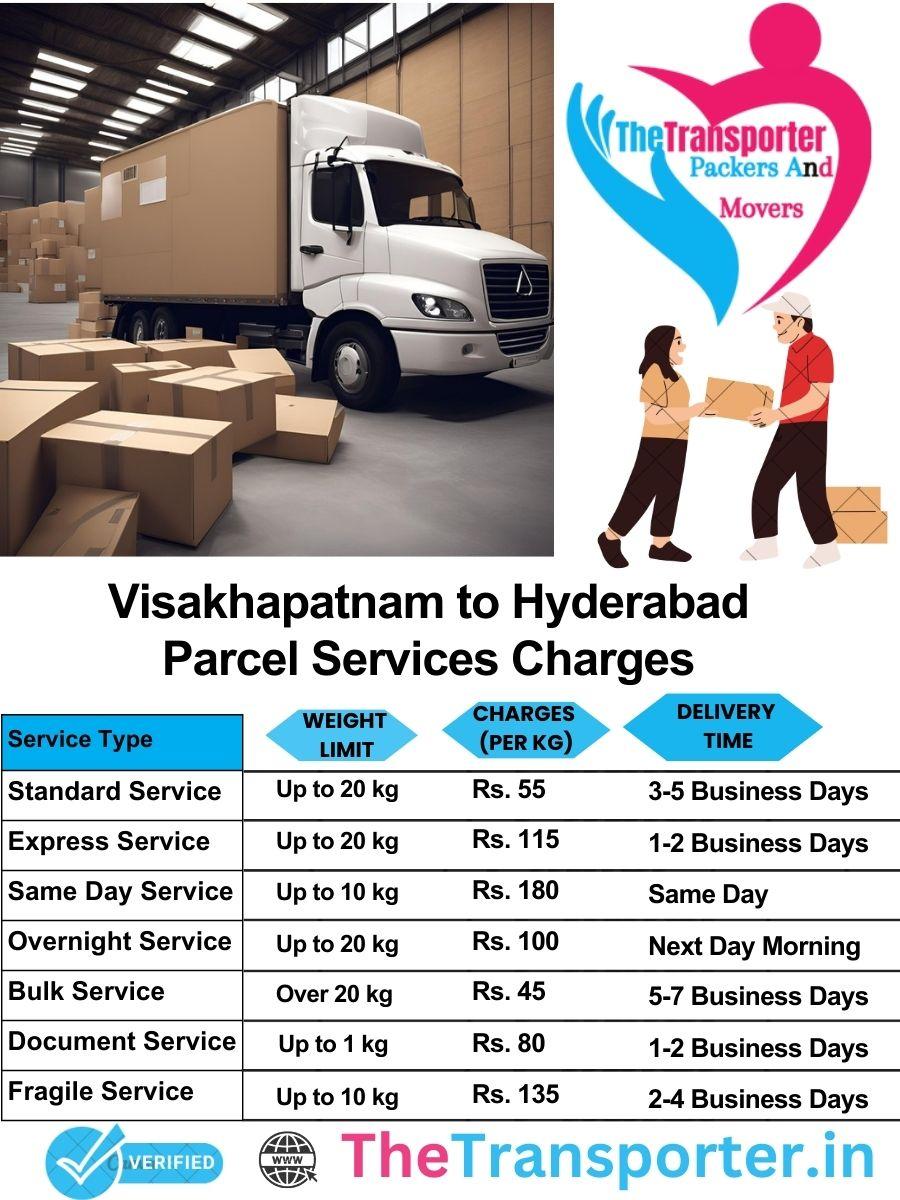 Visakhapatnam to Hyderabad parcel delivery charges list