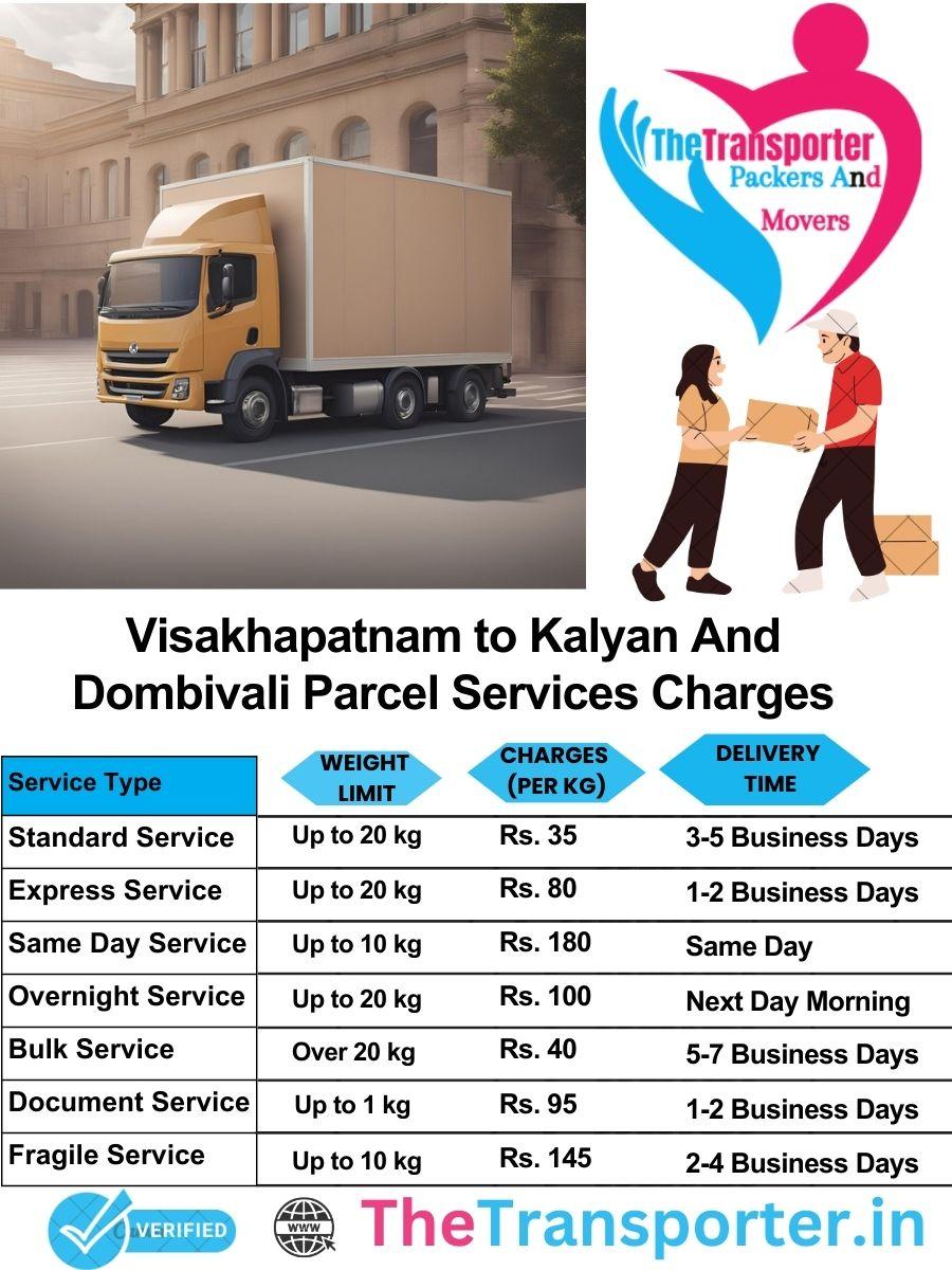 Visakhapatnam to Kalyan and dombivali parcel delivery charges list