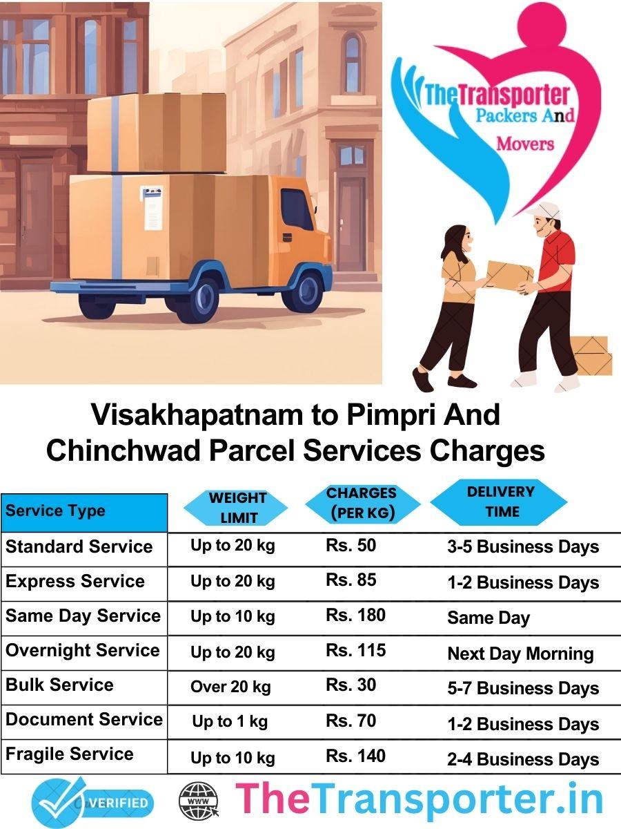 Visakhapatnam to Pimpri and chinchwad parcel delivery charges list