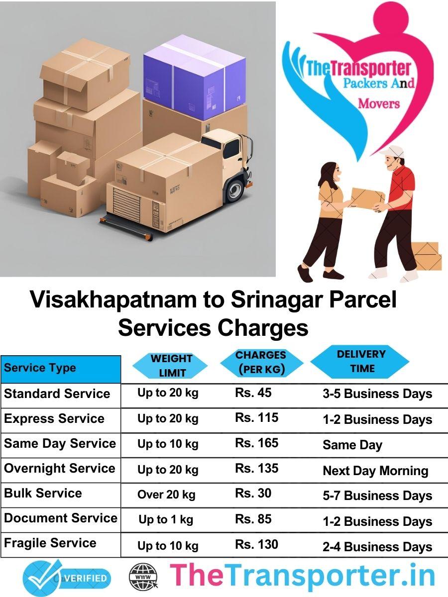 Visakhapatnam to Srinagar parcel delivery charges list
