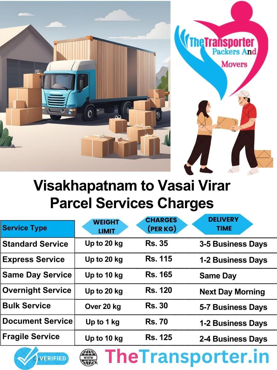 Visakhapatnam to Vasai-virar parcel delivery charges list