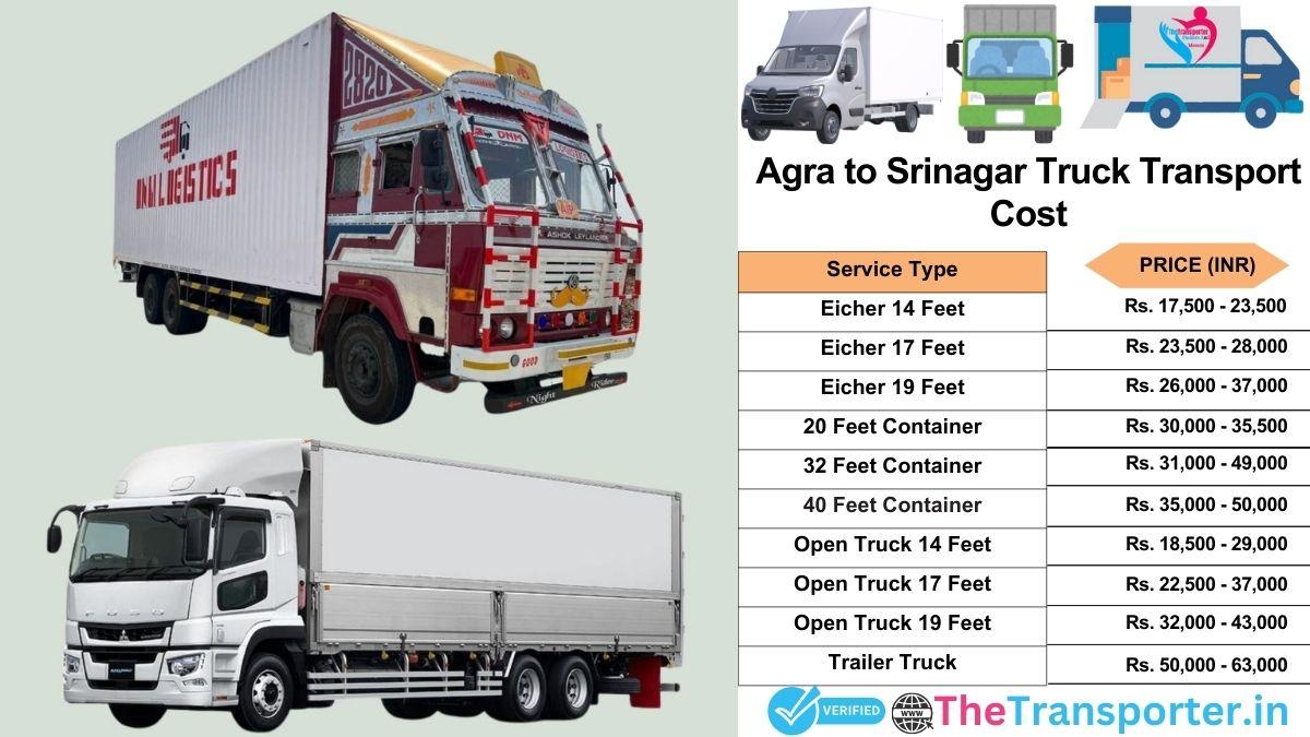 Truck charges list from Agra to Srinagar