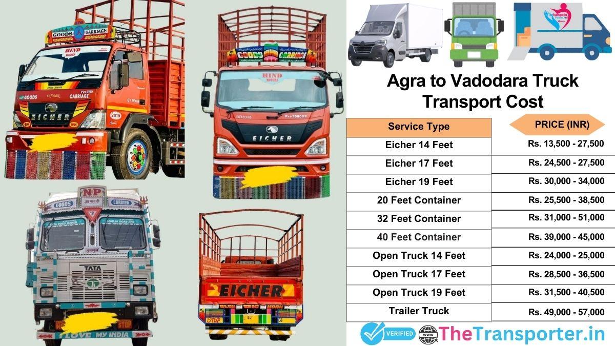 Truck charges list from Agra to Vadodara