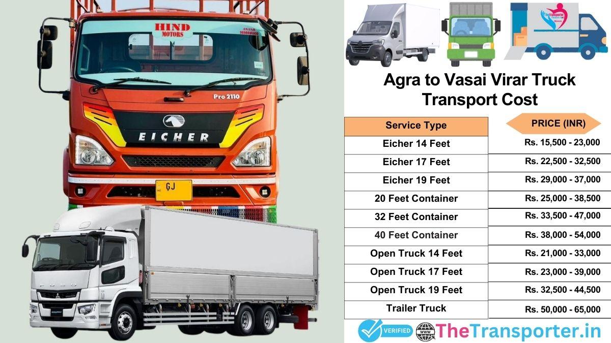 Truck charges list from Agra to Vasai-virar
