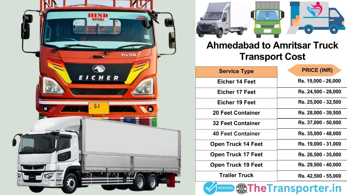 Truck charges list from Ahmedabad to Amritsar