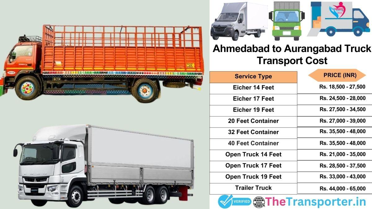 Truck charges list from Ahmedabad to Aurangabad