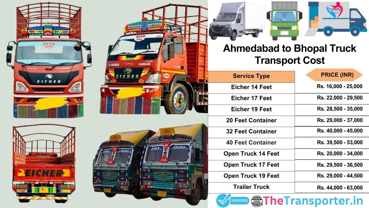 Truck charges list from Ahmedabad to Bhopal