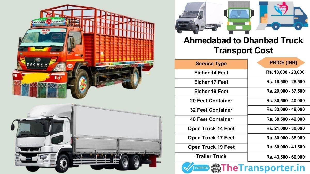 Truck charges list from Ahmedabad to Dhanbad