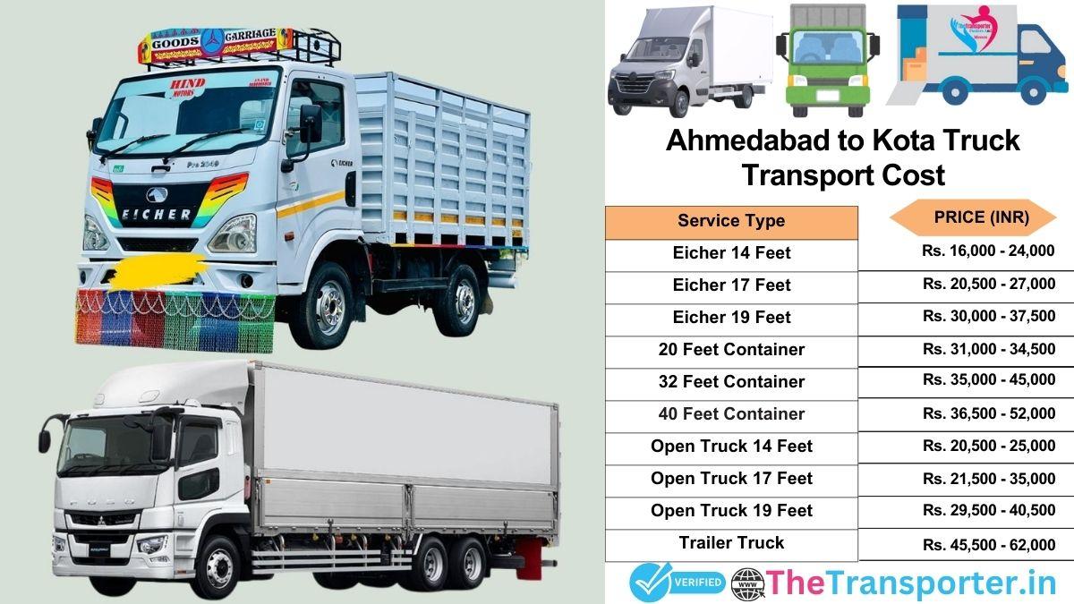 Truck charges list from Ahmedabad to Kota