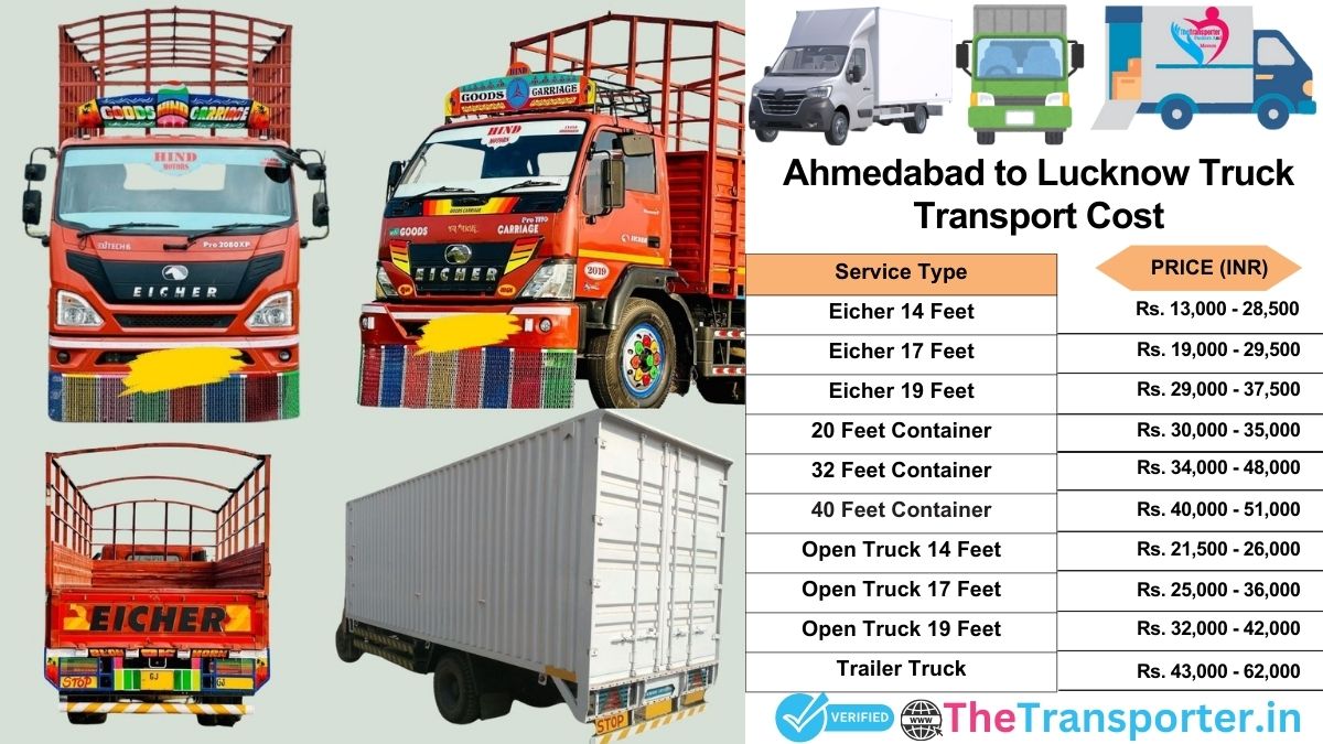Truck charges list from Ahmedabad to Lucknow