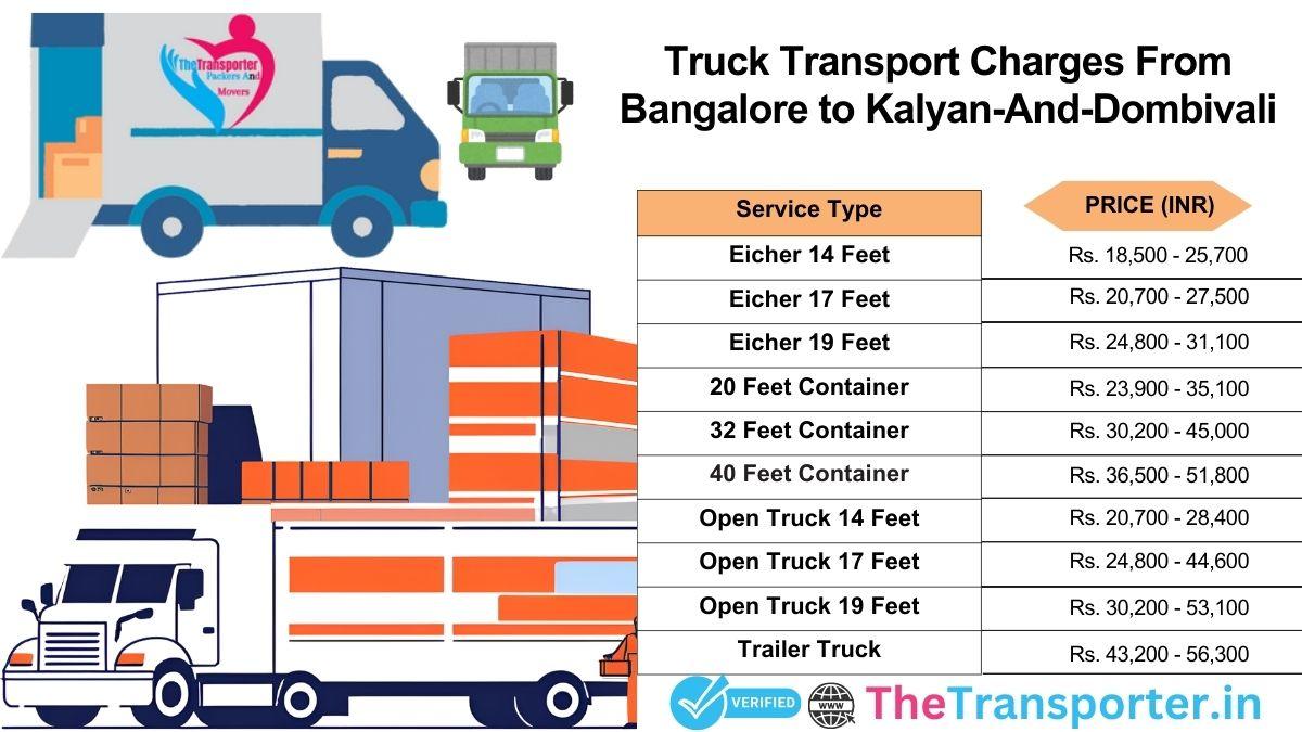 Bangalore to Kalyan And Dombivali truck cost estimate