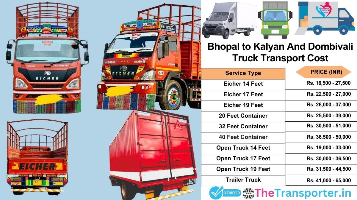 Truck charges list from Bhopal to Kalyan and dombivali