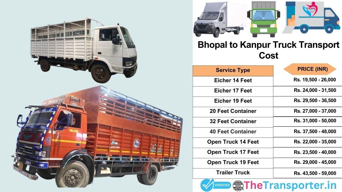 Truck charges list from Bhopal to Kanpur