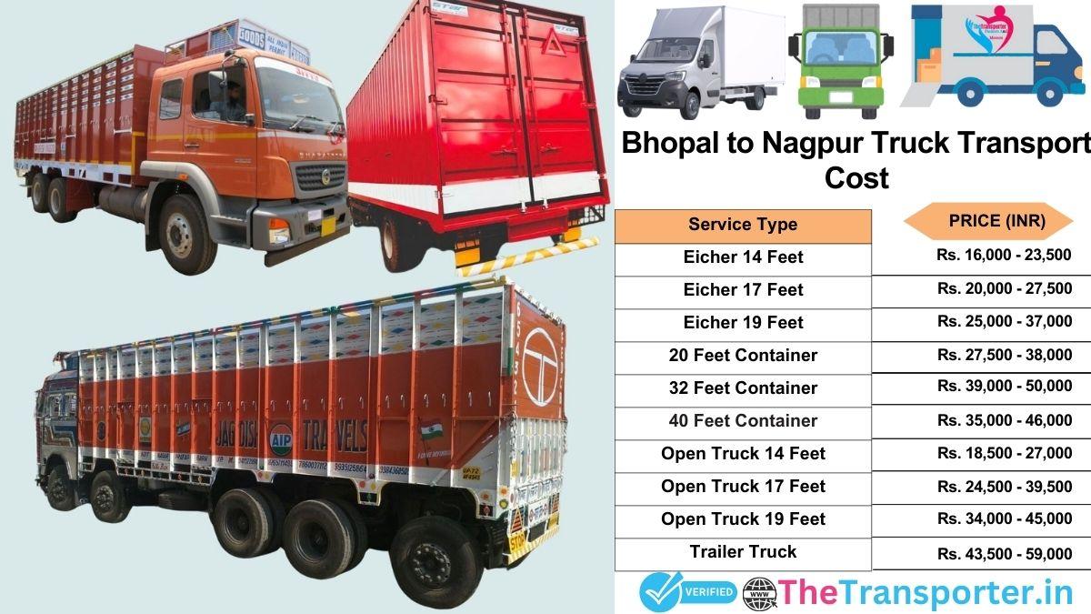 Truck charges list from Bhopal to Nagpur
