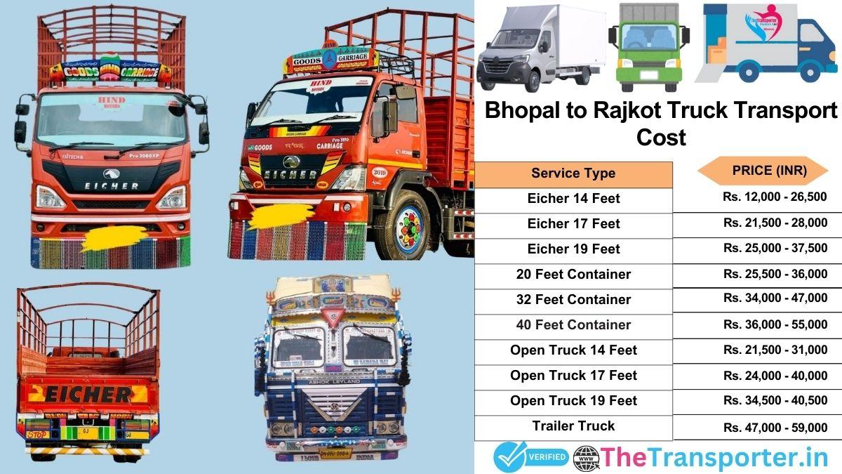 Truck charges list from Bhopal to Rajkot