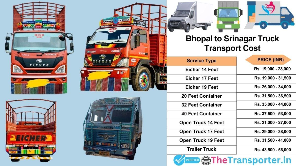 Truck charges list from Bhopal to Srinagar