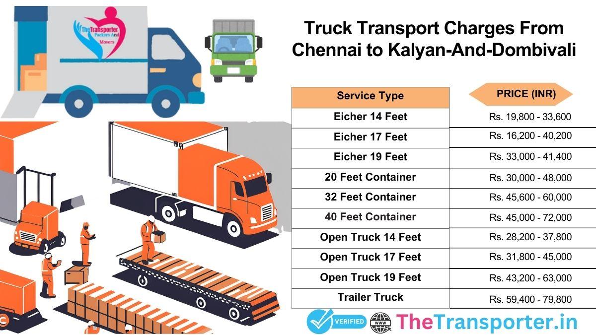 Truck cost chart Chennai to Kalyan And Dombivali with updated pricing