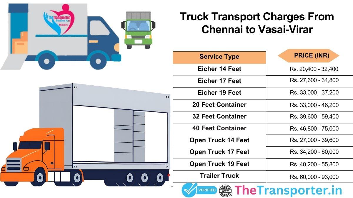 Truck cost Chennai to Vasai Virar for local and long-distance moves