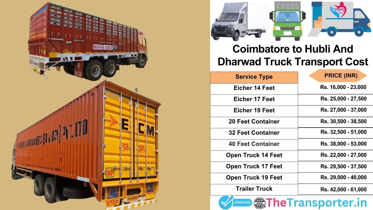 Truck charges list from Coimbatore to Hubli and dharwad