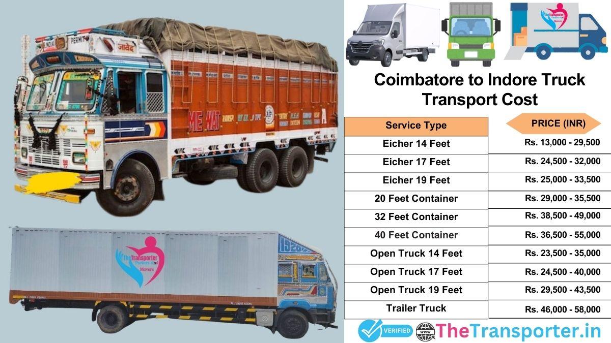 Truck charges list from Coimbatore to Indore