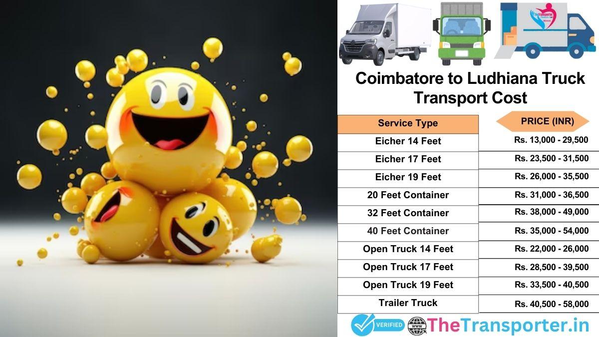 Truck charges list from Coimbatore to Ludhiana