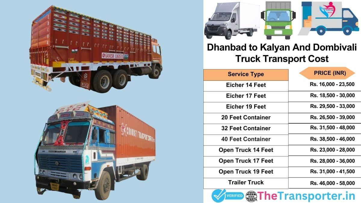 Truck charges list from Dhanbad to Kalyan and dombivali