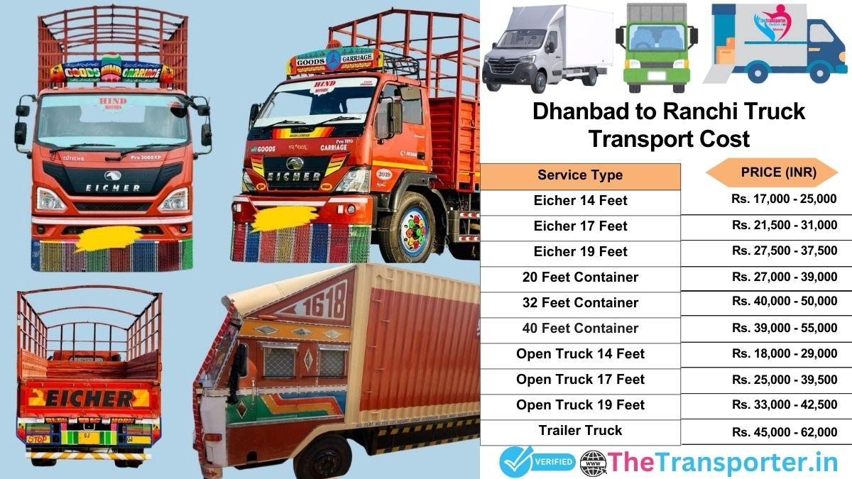 Truck charges list from Dhanbad to Ranchi