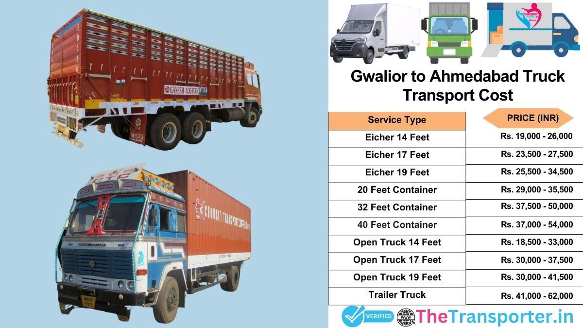 Truck charges list from Gwalior to Ahmedabad